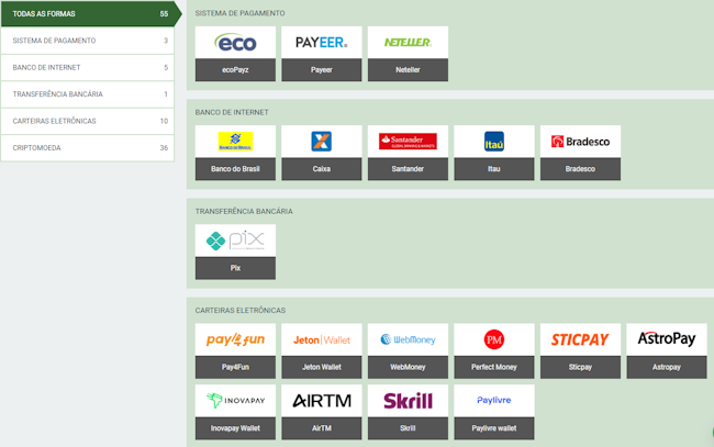 Storage in cloud