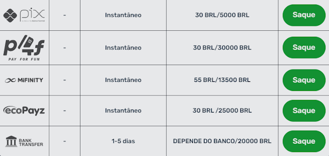 Bet sinuca