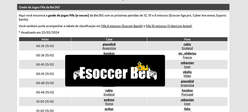 Camarões copa