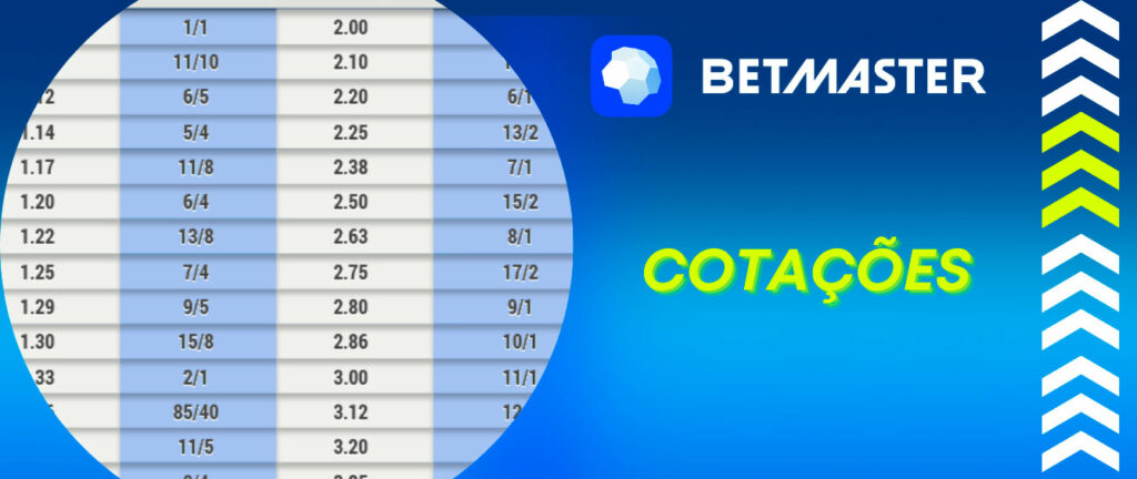 Campeao bet
