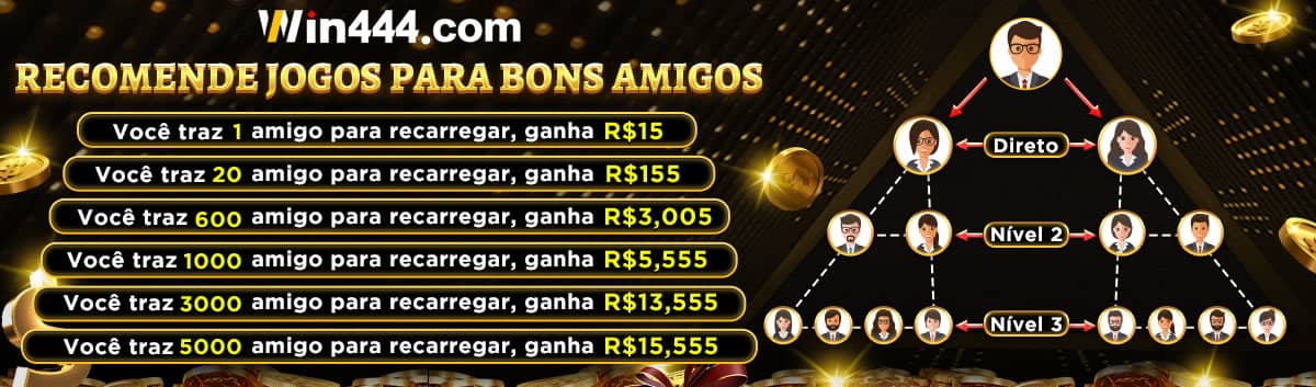 Bet brasileira